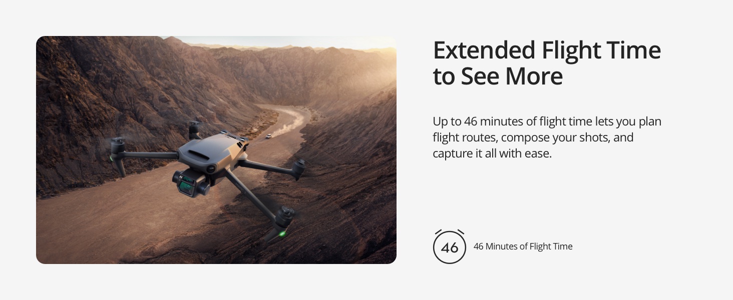 DJI Drones